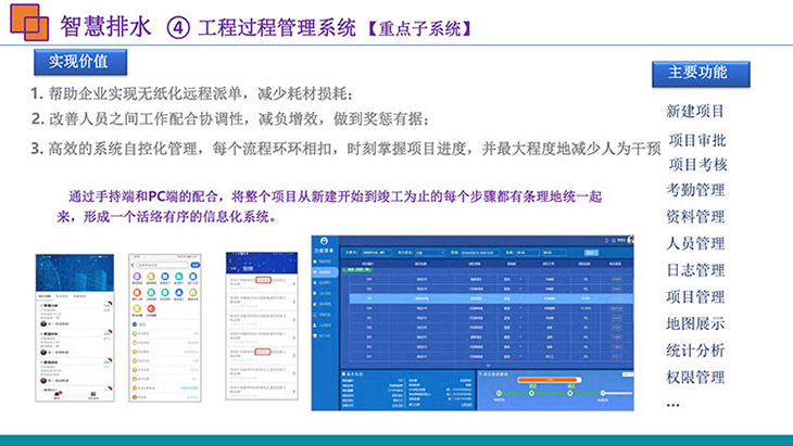 水利工程过程管理系统