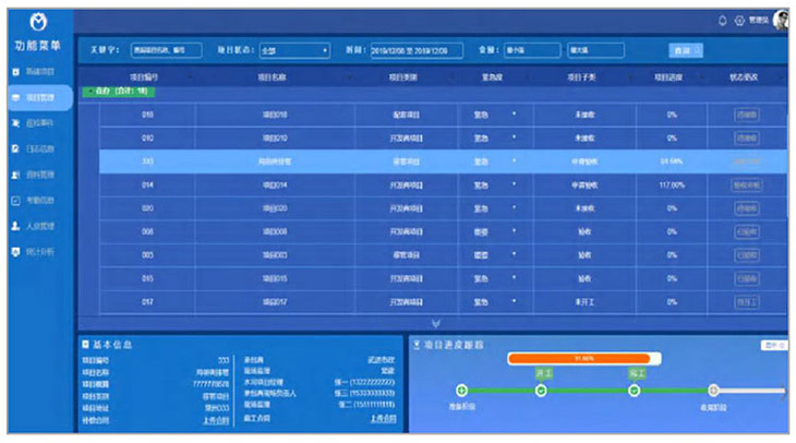 水利工程过程管理系统